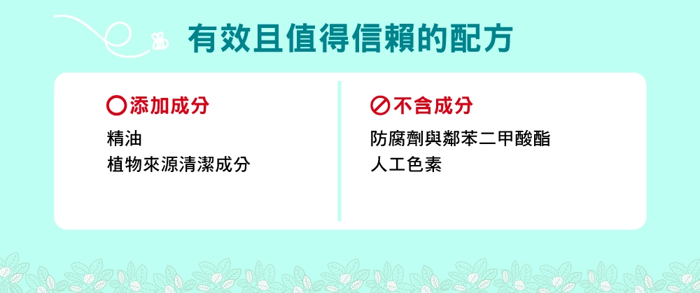 多功能清潔劑 薄荷 15 mmcd dishMI2