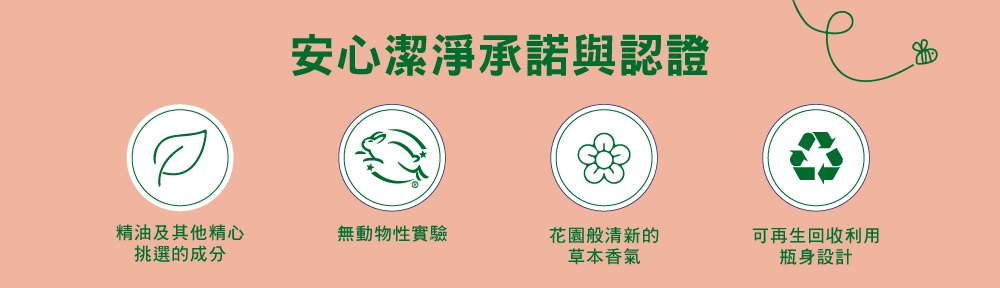 多功能清潔劑 天竺葵 17 mmcd home multiGE3