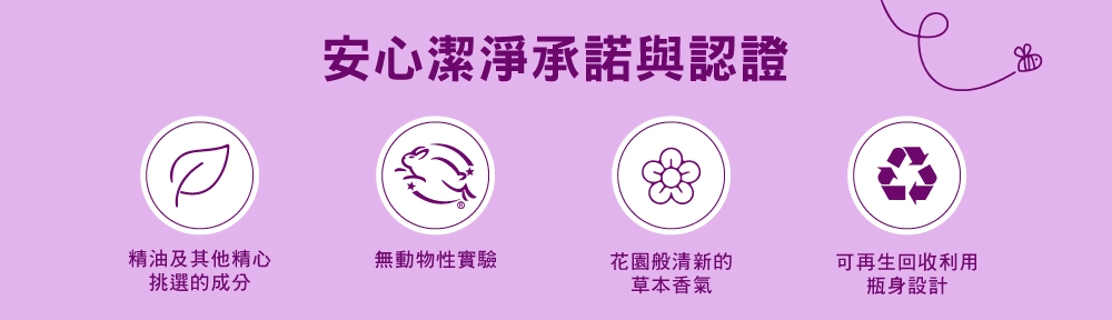 香氛洗手乳 莓果 16 mmcd handPB3