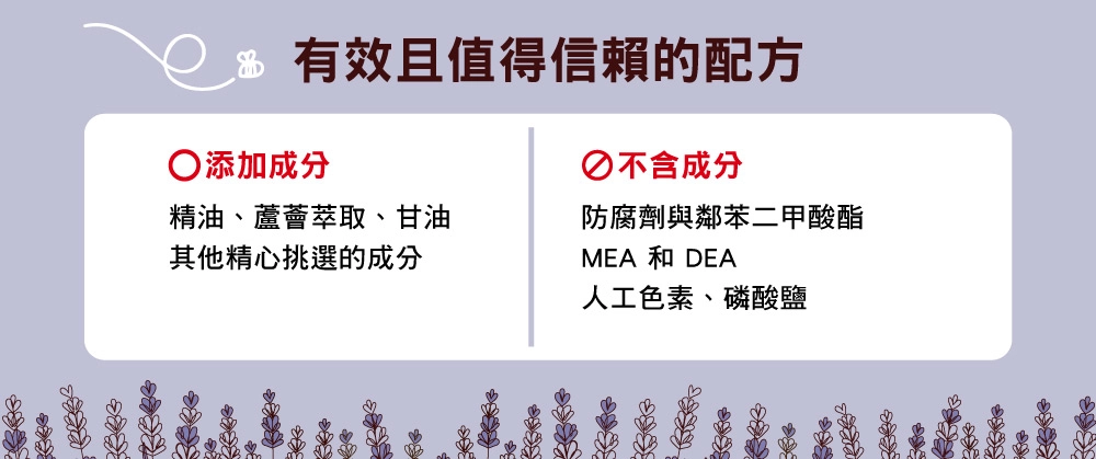 香氛洗碗精 薰衣草 15 mmcd dishLA2