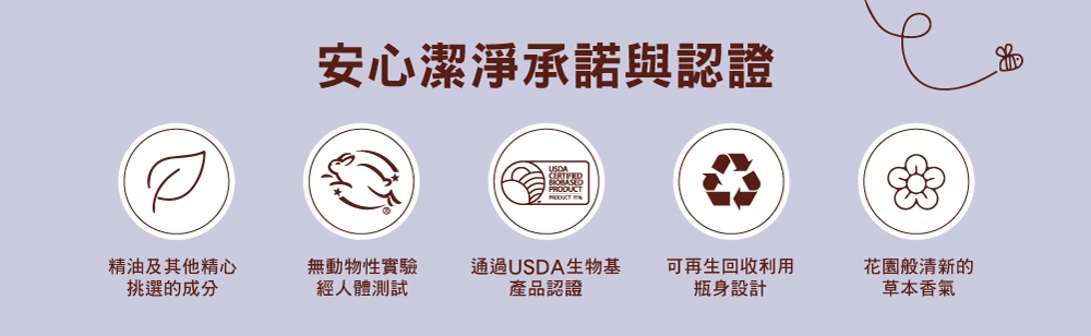香氛洗碗精 薰衣草 16 mmcd dishLA3
