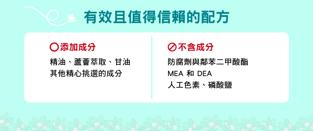 香氛洗碗精 薄荷 15 mmcd dishMI2